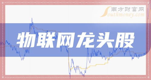 物聯網龍頭股名單與信息系統運行維護服務解析